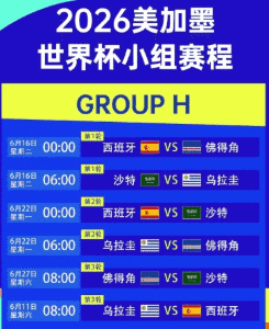 比分玩法：赛后复盘应该看哪些细节